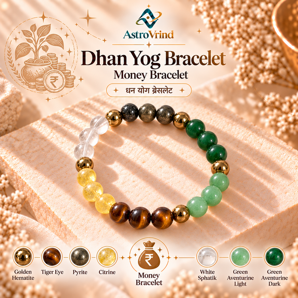 Dhan Yog Bracelet โ Authentic Vedic Specimen (01-hero.png)